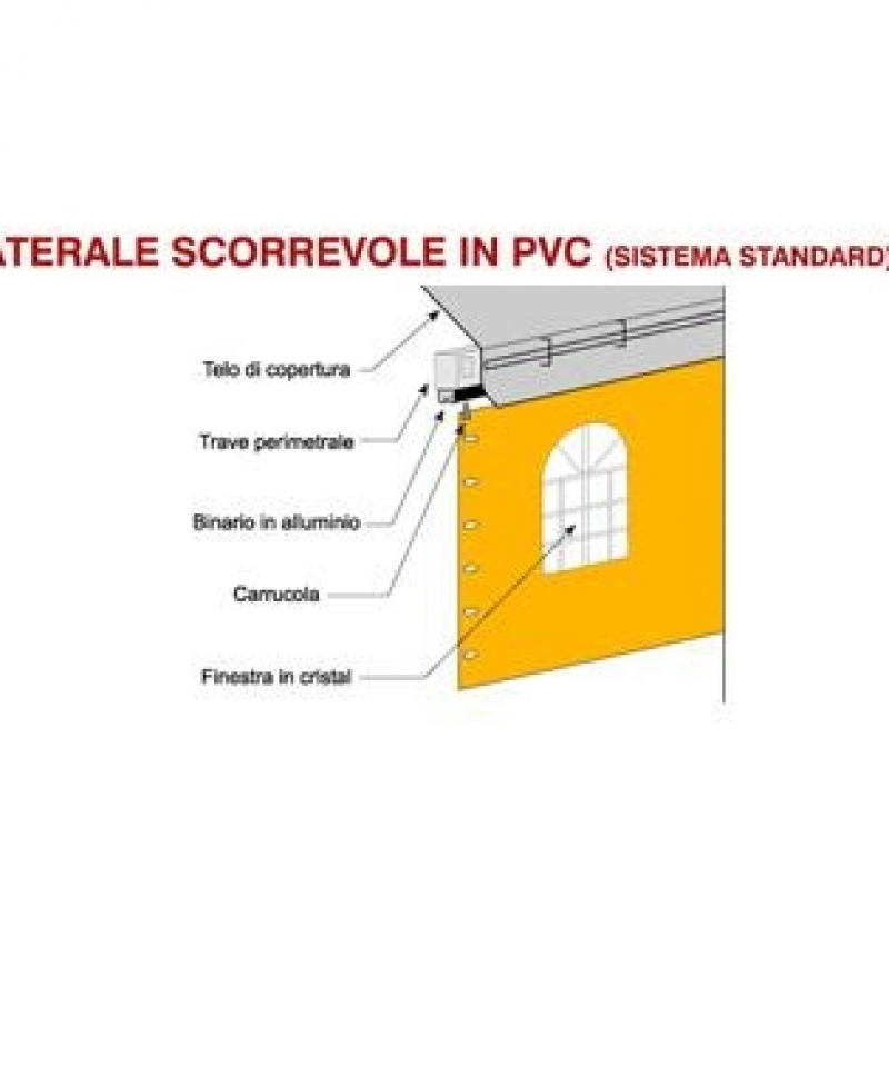 PVC sliding side closure Sprech 300 cm
